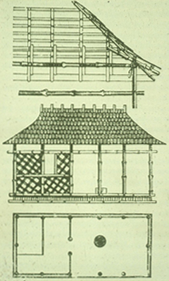 „Karaibische Hütte“ nach Gottfried Semper, Der Stil. Band 2. 2. Auflage München 1879