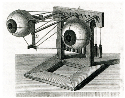 Ophthalmotrop (Apparat zur Messung der Augenbewegungen). Bildarchiv der Österreichischen Nationalbibliothek, Wien
