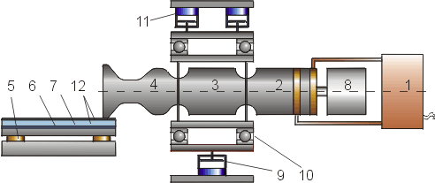 Prinzip Ultraschall-Rollnahtschweissverfahren.gif (15407 Byte)